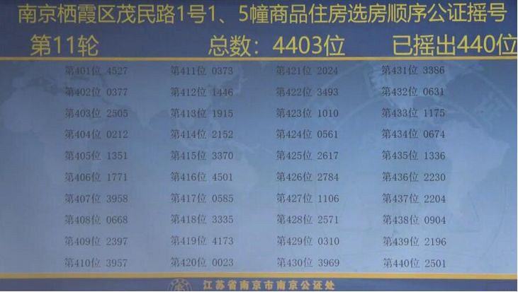 探索双色球单挑一注号码的奥秘，策略、技巧与汇总