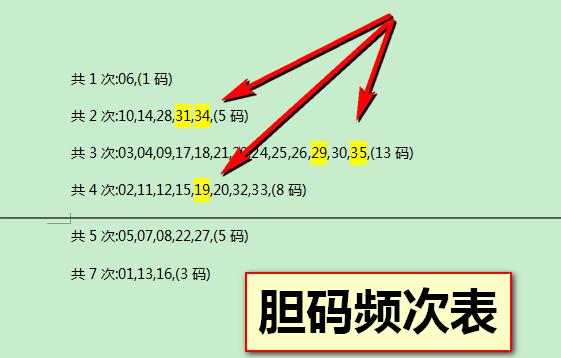 今日排列5，揭秘数字背后的奥秘与幸运之选