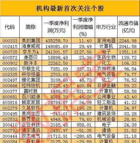 探索双色球近50期开奖数据的奥秘