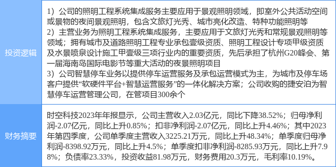 深度解析双色球走势，科学预测与理性投注的智慧