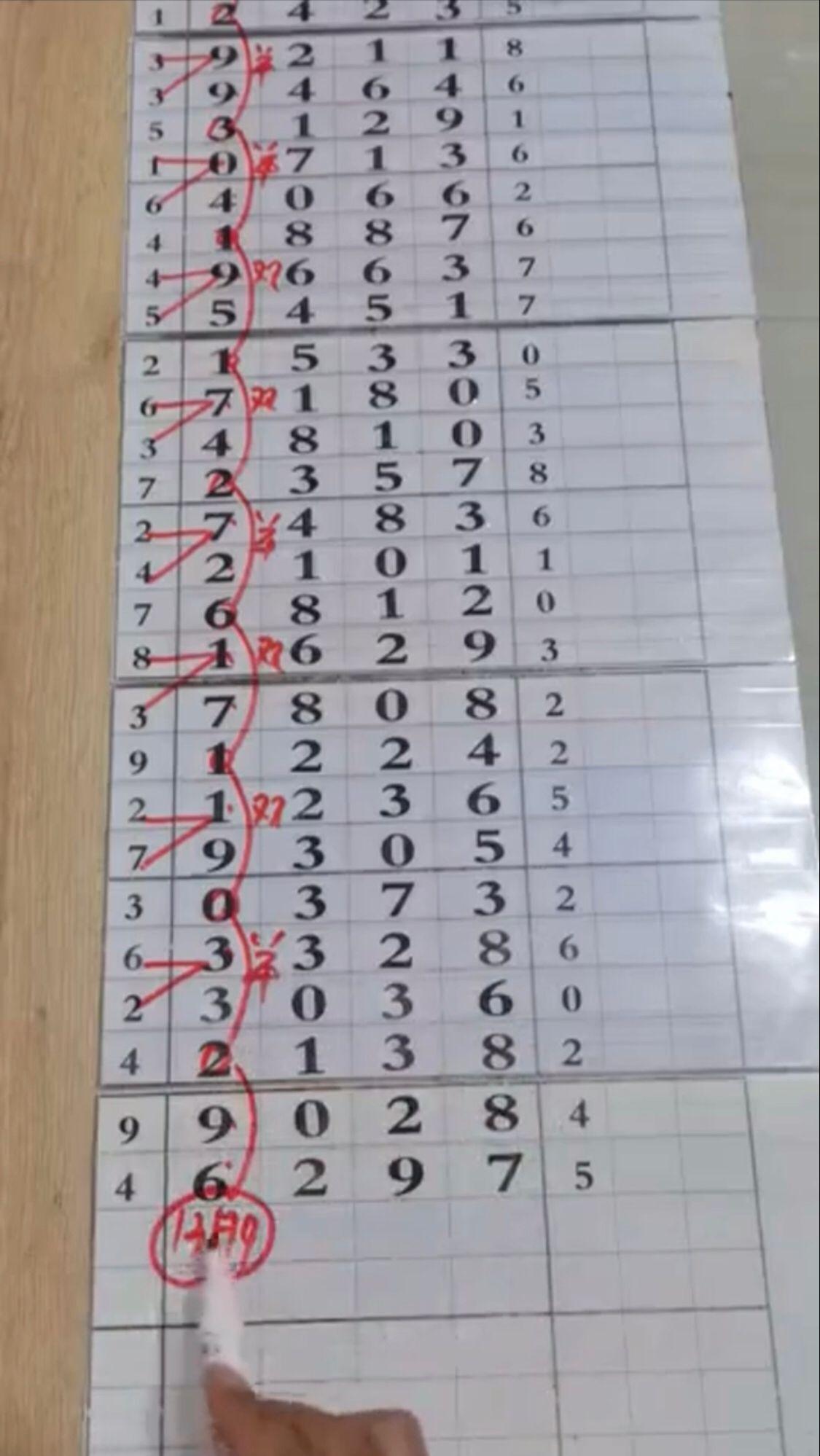 探索体彩排三走势，综合图解与策略分析