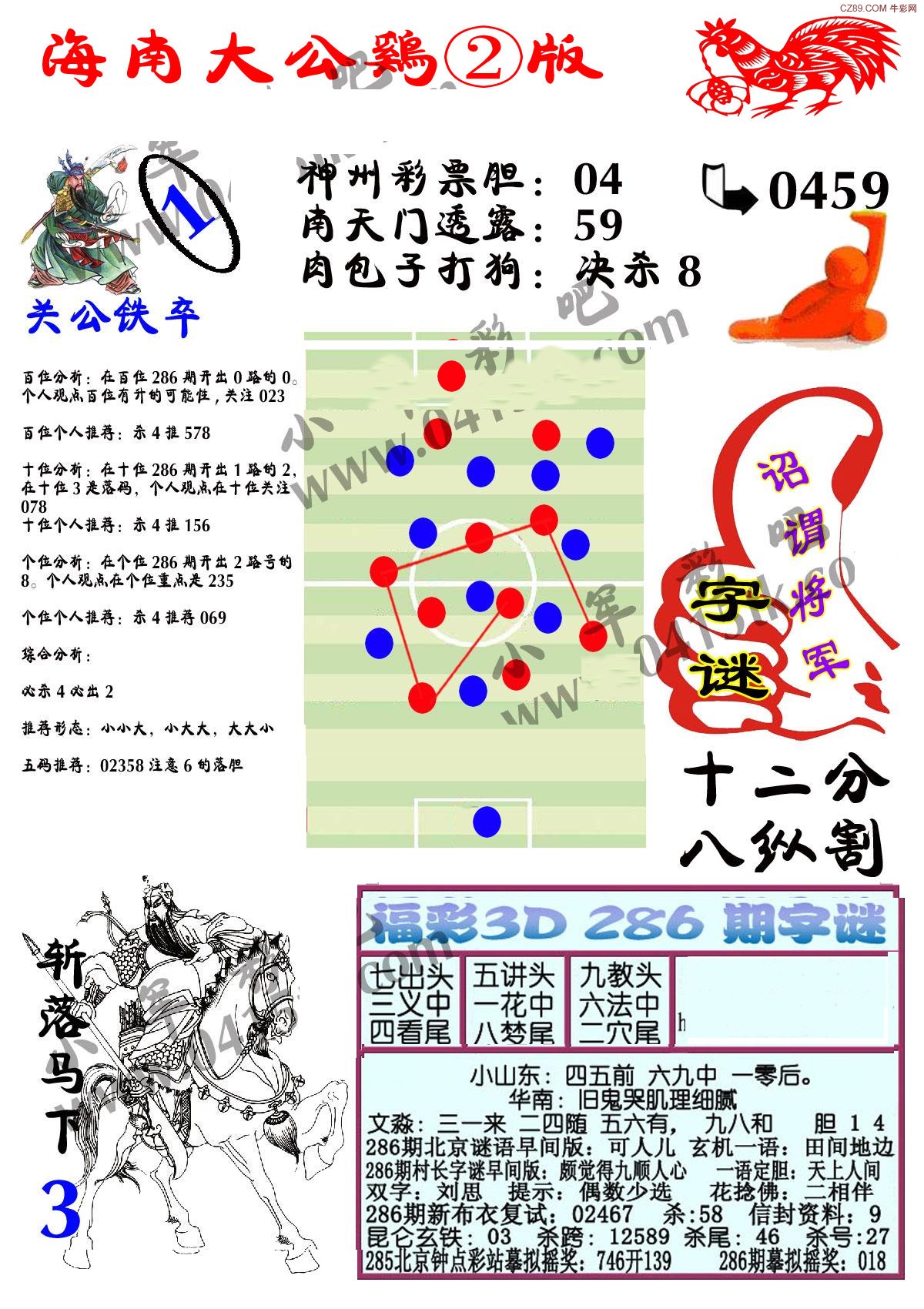 可食添加剂 第249页