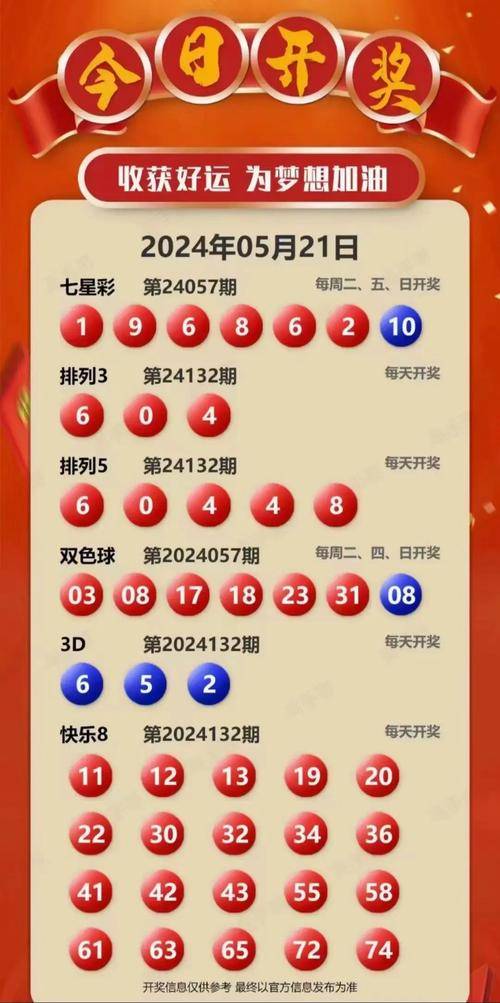 探索双色球蓝球三胆，解锁中奖秘籍的智慧之门