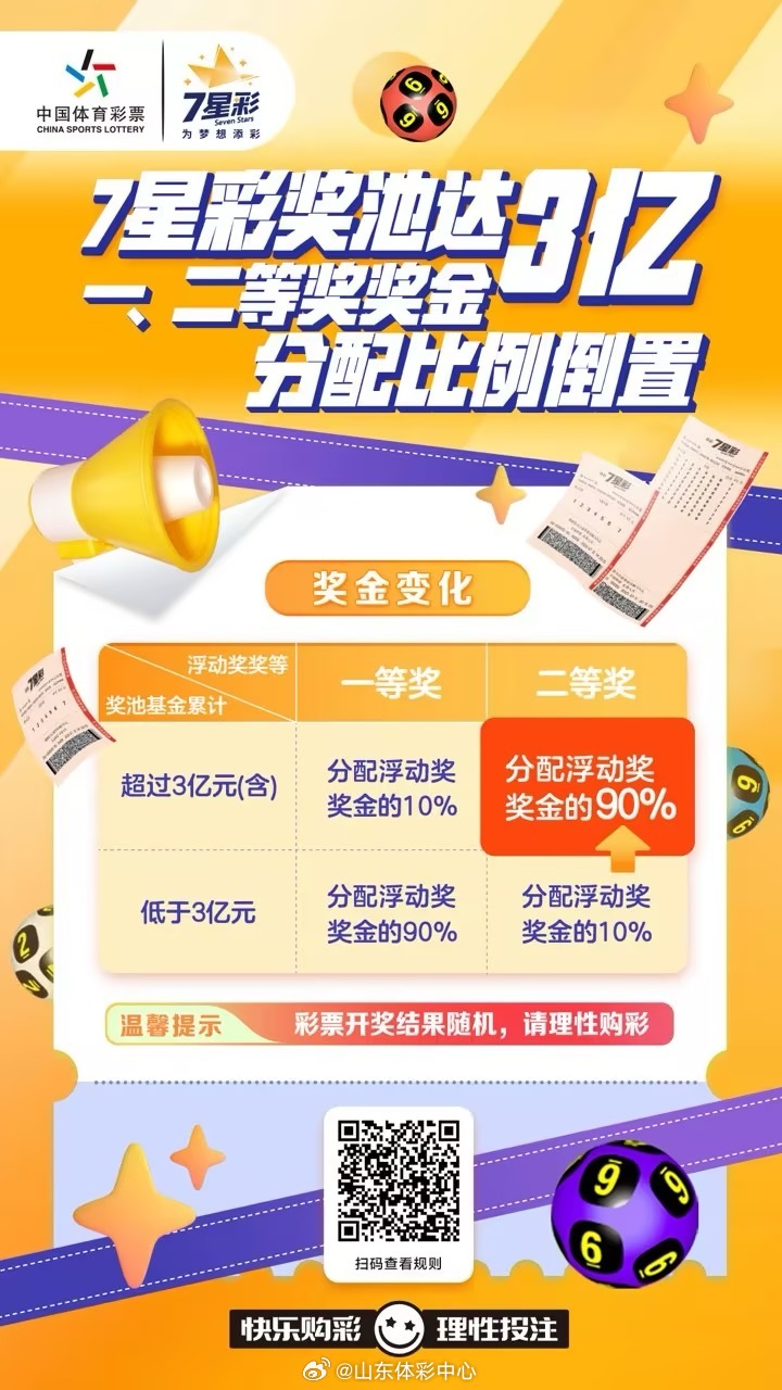 吉林体彩七星彩，点亮生活，共筑梦想