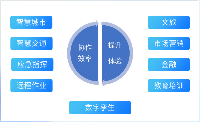数字游戏奥秘