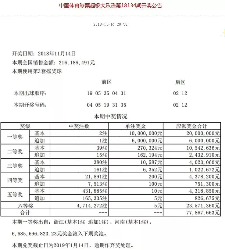 揭秘中国彩票开奖结果，彩宝贝的奥秘与真相