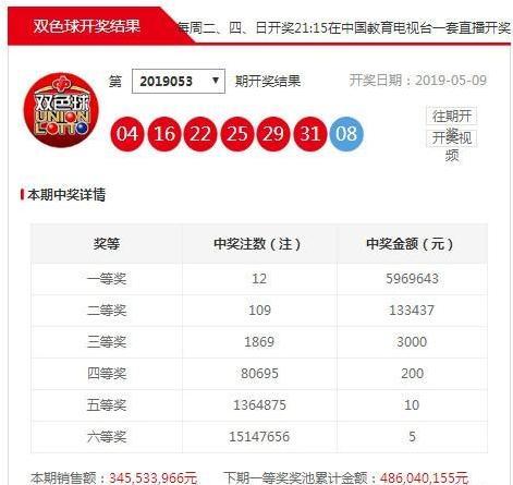 双色球200期开奖结果回顾，历史号码的奥秘与趋势分析
