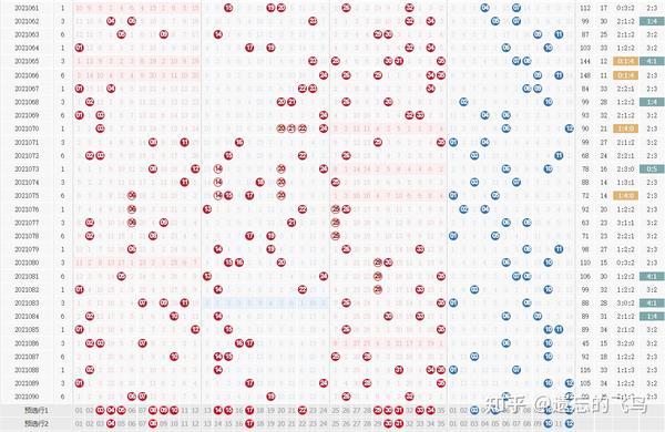 科学理性分析
