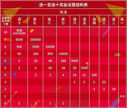 福彩3D今日黑圣手字谜汇总，揭秘数字背后的智慧与乐趣