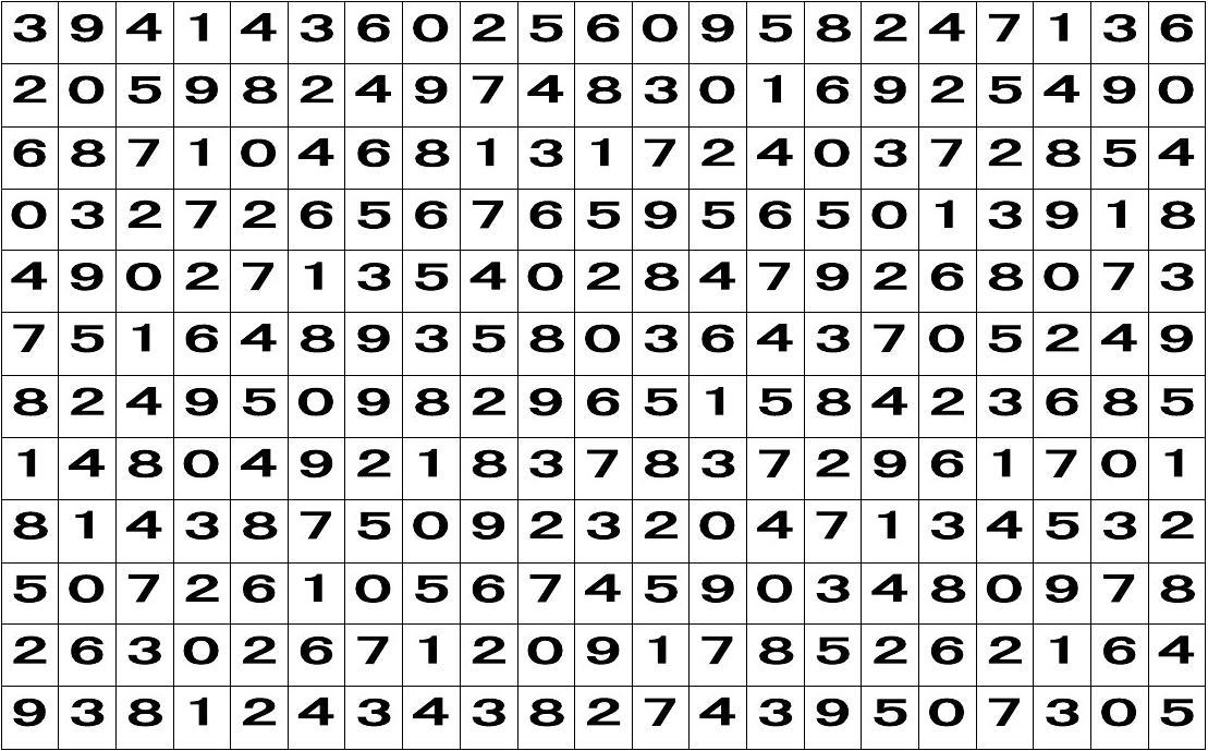 数字世界解锁