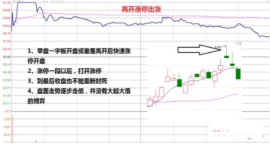探索2012年双色球走势图，揭秘数字背后的奥秘