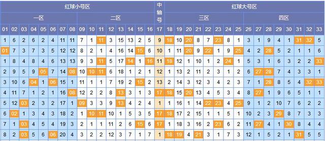 2019132期双色球开奖结果查询，揭秘幸运数字的奥秘