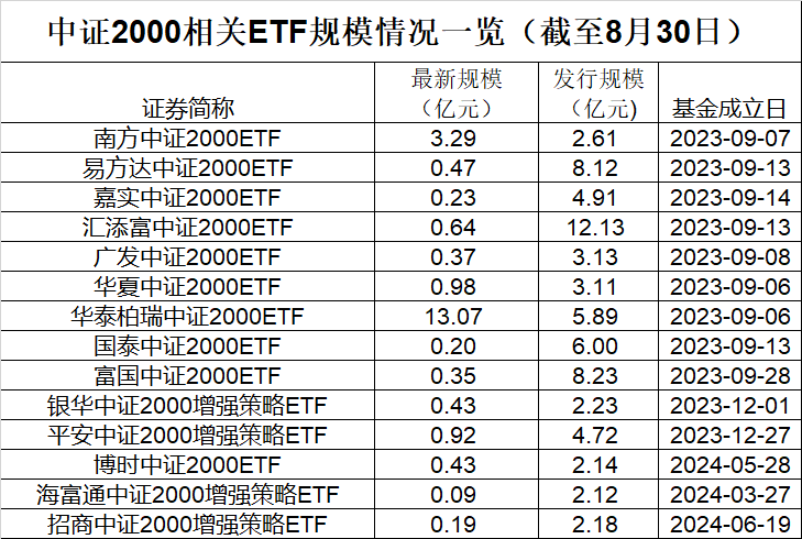 探索双色球缩水工具的奥秘，从基础到进阶的全面指南