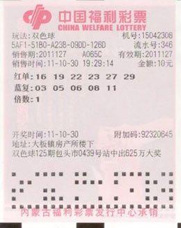 双色球走势