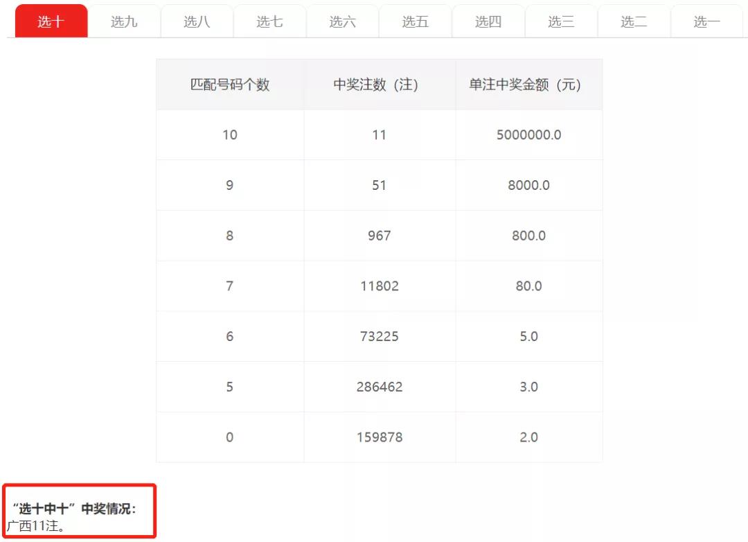 揭秘彩票预测，如何科学计算期数以提升准确率