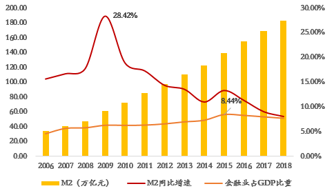 探索金融市场的脉动，带连线3D走势图在17500点位的应用与解析