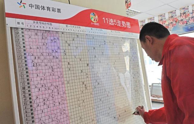 福建体彩22选5，揭秘走势图背后的奥秘与新浪官网的权威性