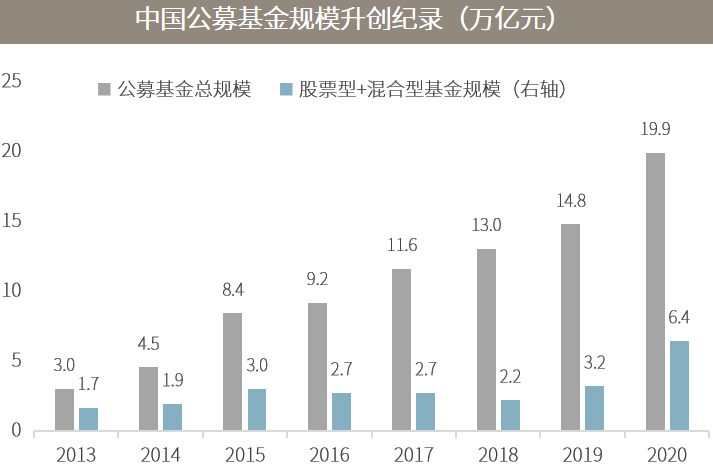 探索基金014513，稳健投资之选与市场洞察