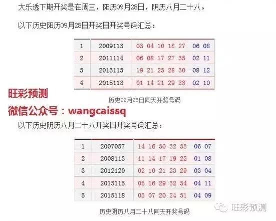 科学选号