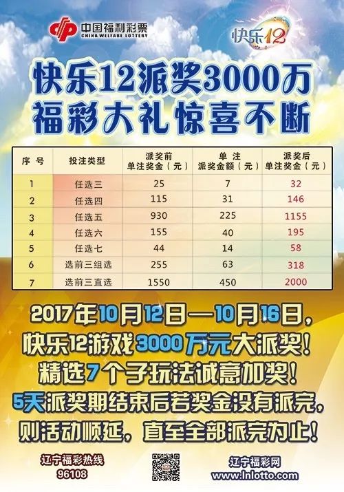 快乐十分10选5，探索彩票的乐趣与成本