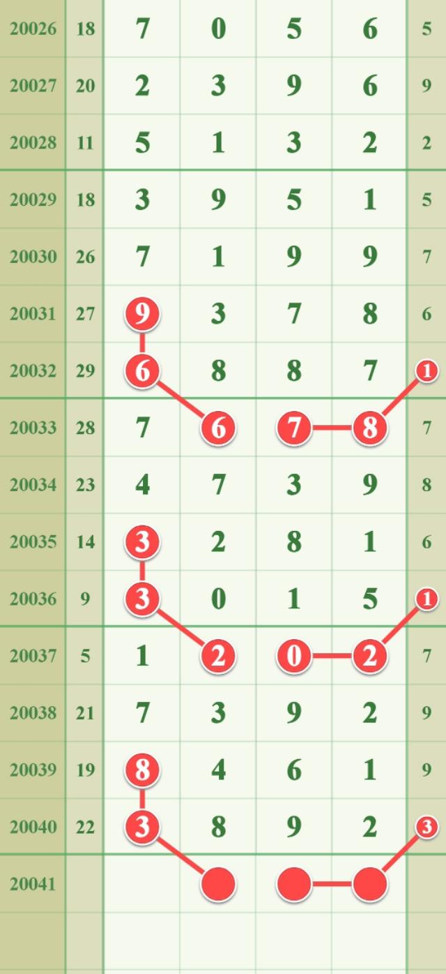 福建体彩36选7，数字背后的幸运与智慧