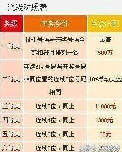 探索南国七星彩论坛，开奖直播的魅力与奥秘