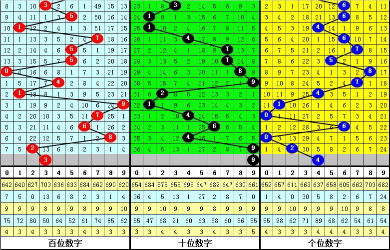 2020044期福彩3D开奖结果深度解析与回顾
