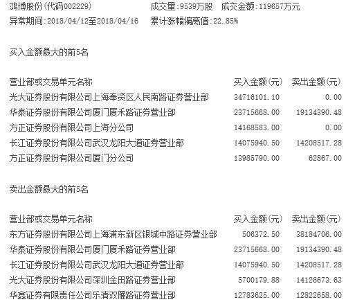 3分钟彩票，一场关于梦想与现实的快速博弈
