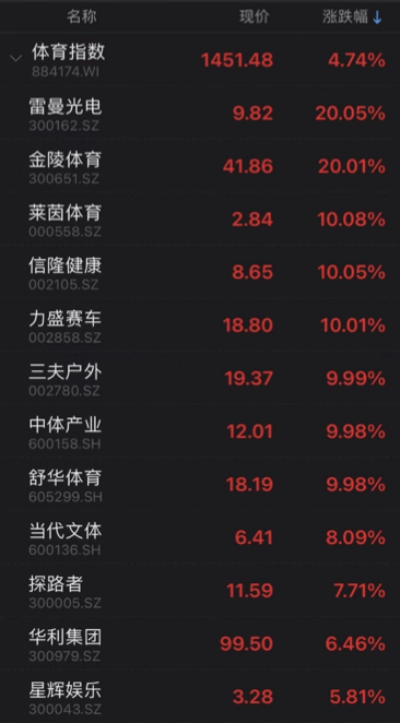 福彩3D，诸葛亮独胆三天计划——智慧与运气的完美结合