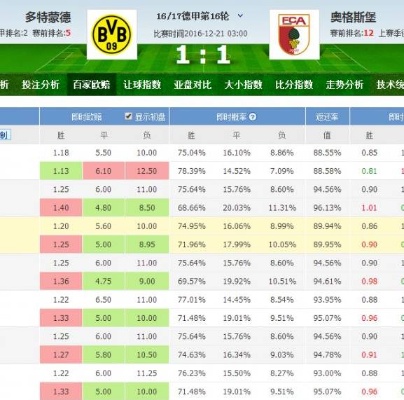 竞猜让球胜平负，掌握技巧，提升胜率