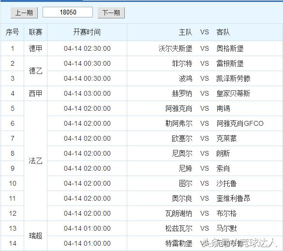 法国足球乙级联赛，法乙赛程比分的深度解析与ds技术展望