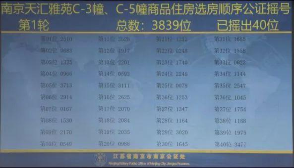 随机摇号器App，现代生活中的幸运之选