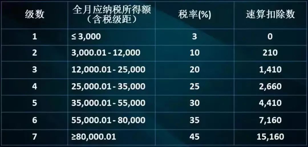 彩票中奖税率揭秘，如何计算你的奖金净收益
