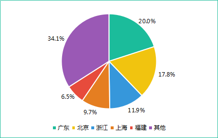 探索龙江22选5的奥秘，开奖走势图背后的数字游戏