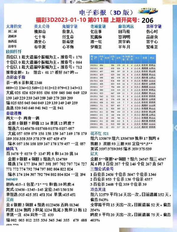 彩票数字解码