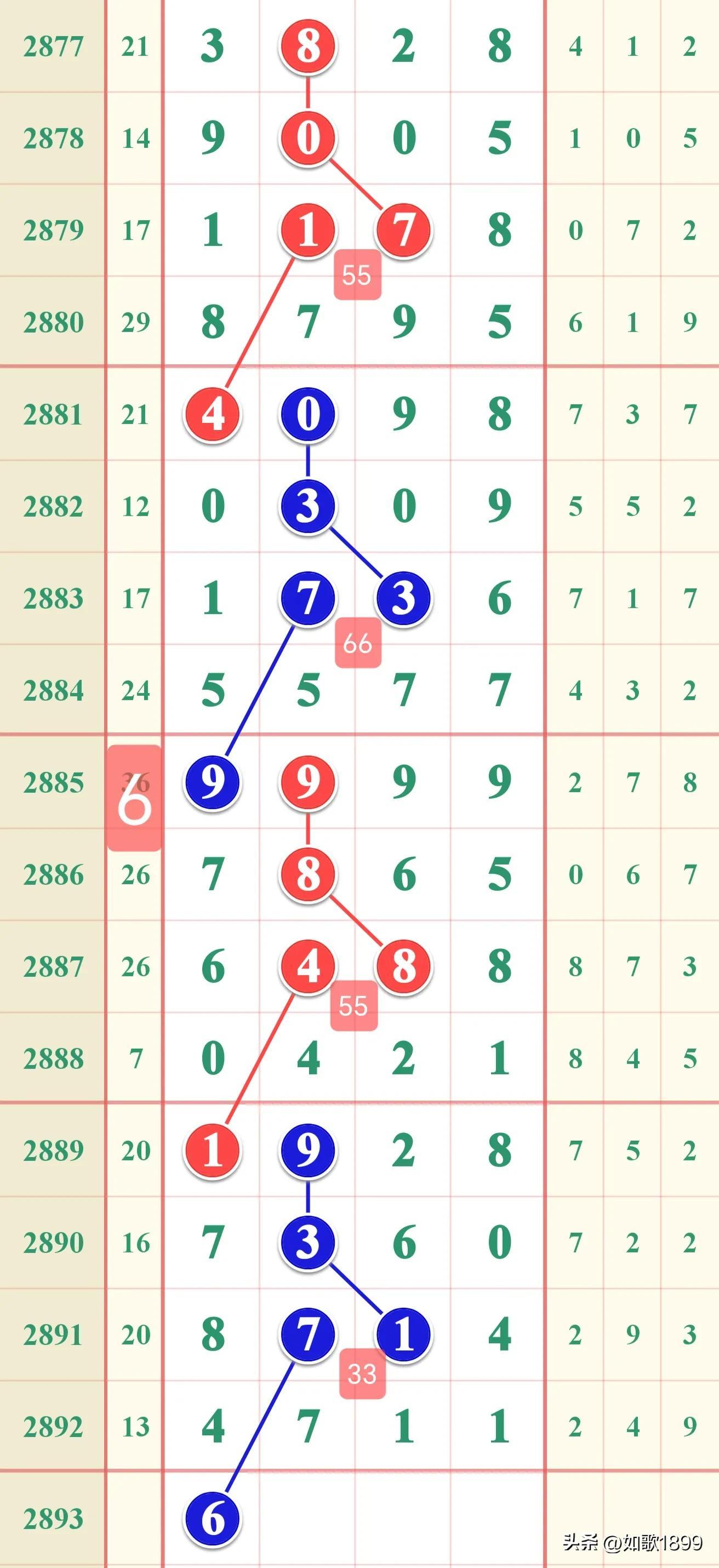 揭秘香港6合开彩，探寻背后的真相与理性态度香港6合开彩开奖结果开奖号码是多少啊