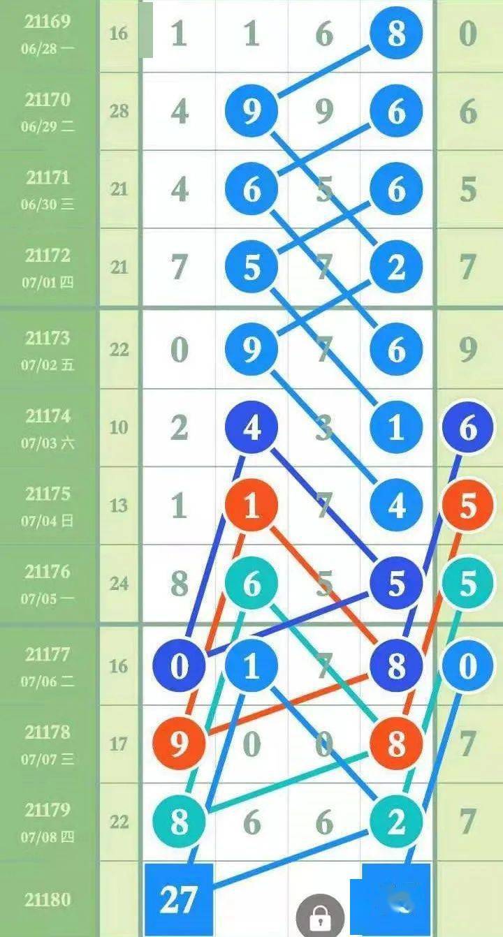 今日排列五头尾，解锁数字彩票的奥秘