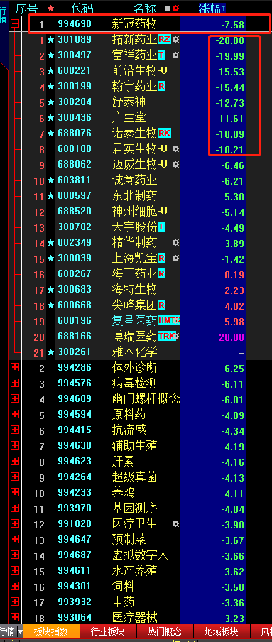 数字游戏与公众期待