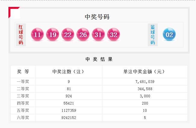 2018年双色球2018024期开奖结果揭晓，幸运数字的碰撞与期待