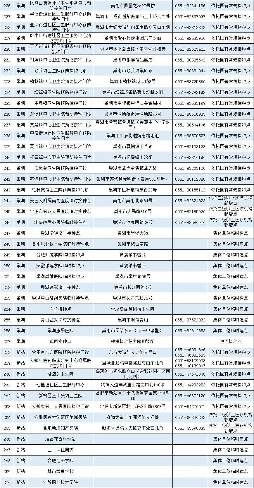 安徽快三