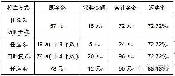 探索体彩11选5，安徽开奖的魅力与奥秘