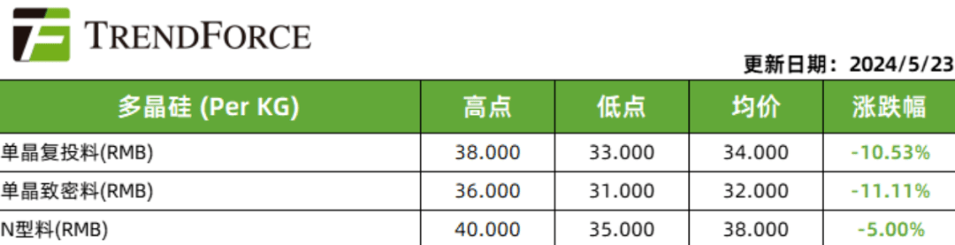 2021正版资料