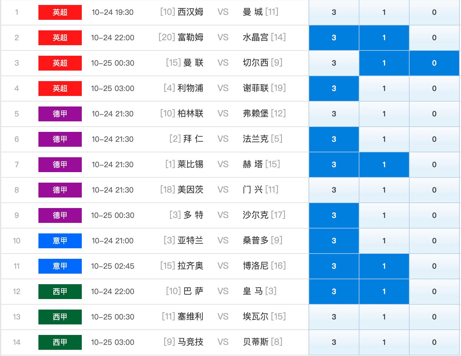 足彩胜负14场分析，解锁足球彩票的智慧之门