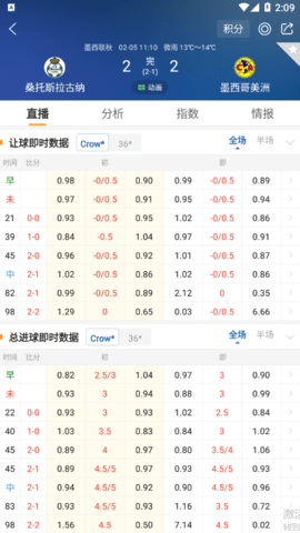 球探比分足球即时比分手机版完整版，欧冠赛事的深度解析与便捷体验