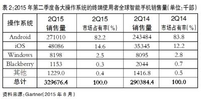探索手机开奖历史记录表的奥秘，从过去到现在的演变与影响