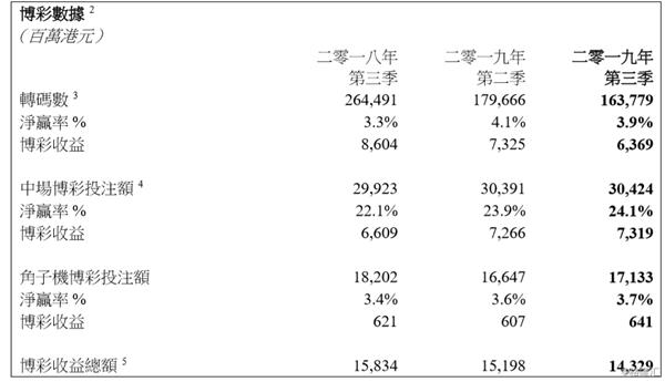 澳门今一必中，理性看待彩票与娱乐的界限—以肖为引，探讨生活智慧和责任意识的重要性。澳门今一必中一肖一码一肖246