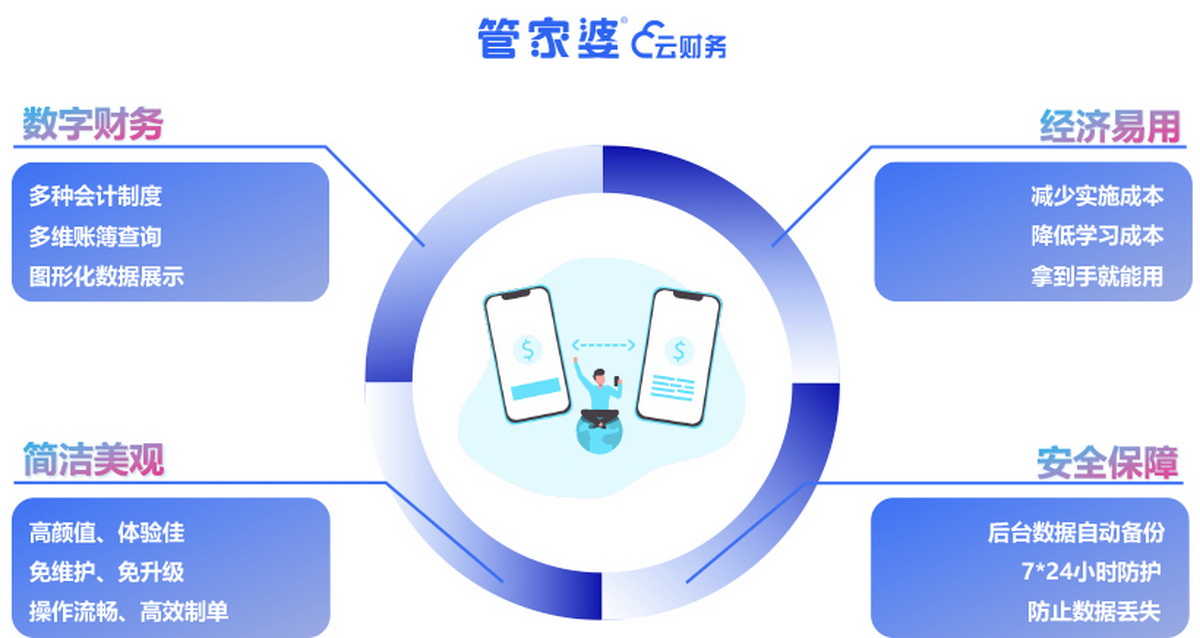 2035年，智能管家—未来生活的新篇章2021年管家婆开奖记录
