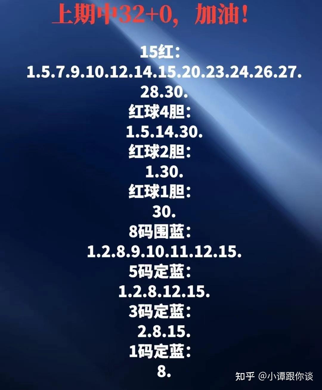 蓝号命中率