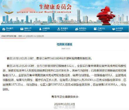 青岛疫情最新情况，防控措施与民众响应的双重考量青岛疫情最新情况