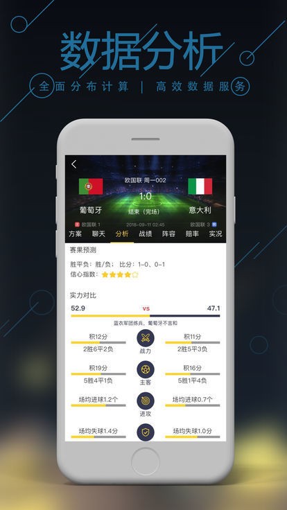 化学添加剂 第211页